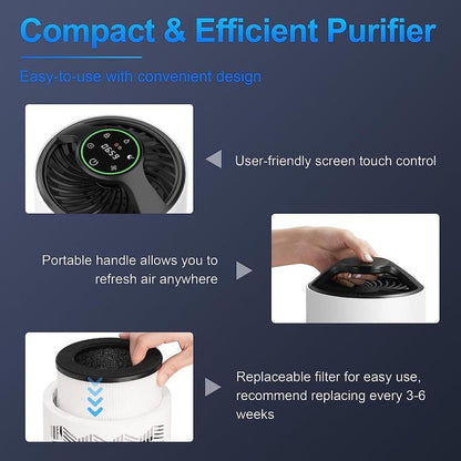 Seneva™ Air Purifier