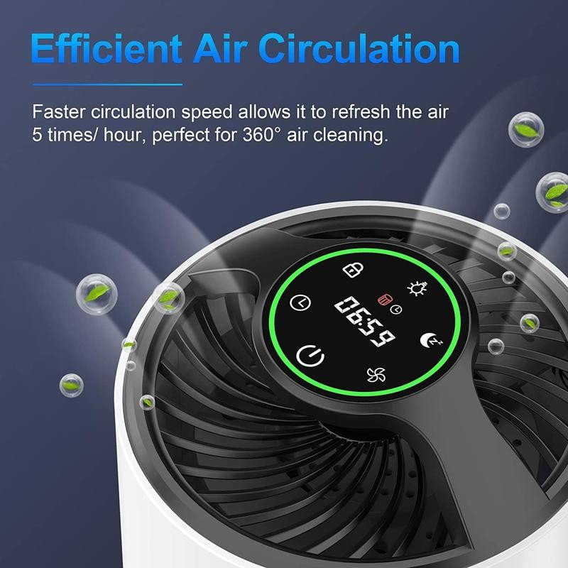 Seneva™ Air Purifier