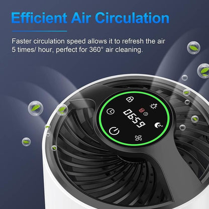 Seneva™ Air Purifier